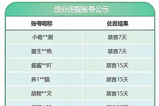 荣获加泰年度最佳主帅！瓜迪奥拉：想与哈维&皮米恩塔分享